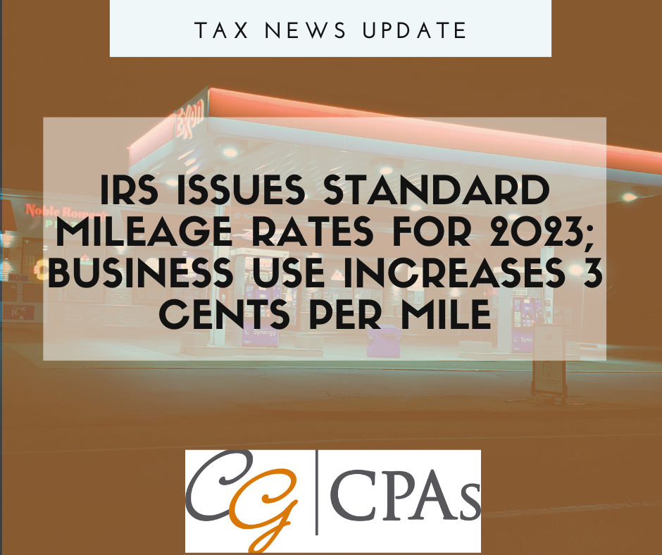 IRS Issues Standard Mileage Rates For 2023 Business Use Increases 3 